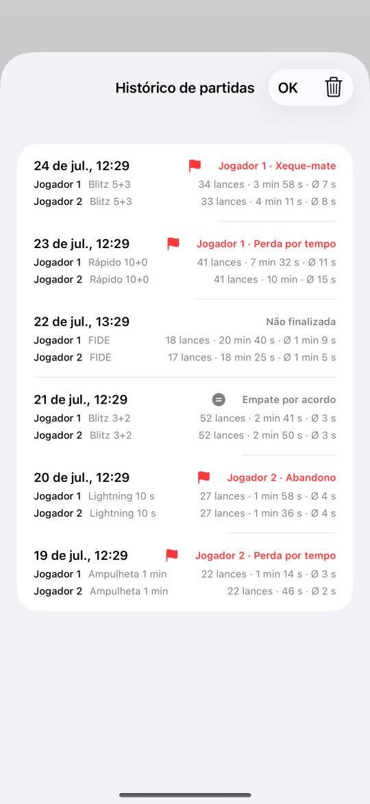 Histórico de partidas com as partidas recentes, resultados como xeque-mate e empate por acordo, e lances, tempo usado e tempo médio por lance de cada jogador